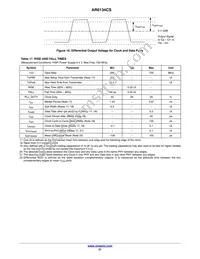 AR0134CSSM00SPCA0-DPBR1 Datasheet Page 21