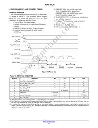 AR0134CSSM00SPCA0-DPBR1 Datasheet Page 23