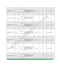 AR0144CSSM00SUKA0-CRBR1 Datasheet Page 3
