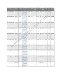 AR0144CSSM00SUKA0-CRBR1 Datasheet Page 4