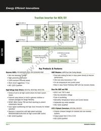 AR0230ATSC00XUEA0-TPBR Datasheet Page 15