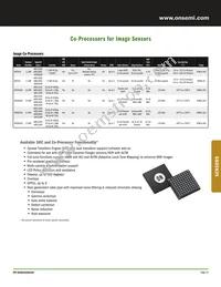 AR0230ATSC00XUEA0-TPBR Datasheet Page 20