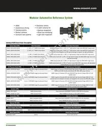 AR0230ATSC00XUEA0-TPBR Datasheet Page 22