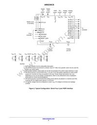 AR0230CSSC12SUEA0-DP Datasheet Page 4