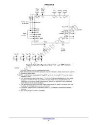 AR0230CSSC12SUEA0-DP Datasheet Page 5