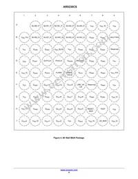 AR0230CSSC12SUEA0-DP Datasheet Page 6