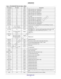 AR0230CSSC12SUEA0-DP Datasheet Page 7