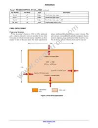 AR0230CSSC12SUEA0-DP Datasheet Page 8