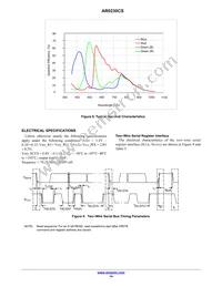 AR0230CSSC12SUEA0-DP Datasheet Page 14