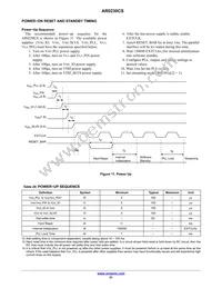 AR0230CSSC12SUEA0-DP Datasheet Page 21