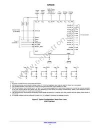 AR0238CSSC12SHRA0-DP1 Datasheet Page 4