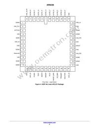 AR0238CSSC12SHRA0-DP1 Datasheet Page 6