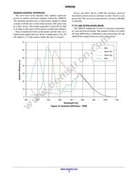 AR0238CSSC12SHRA0-DP1 Datasheet Page 15