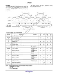 AR0238CSSC12SHRA0-DP1 Datasheet Page 19