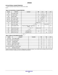 AR0238CSSC12SHRA0-DP1 Datasheet Page 20