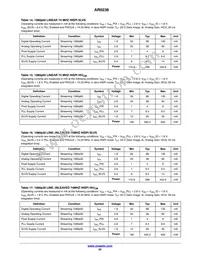 AR0238CSSC12SHRA0-DP1 Datasheet Page 22