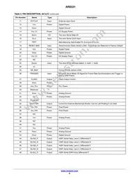 AR0331SRSC00SUCA0-DPBR1 Datasheet Page 9