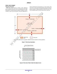 AR0331SRSC00SUCA0-DPBR1 Datasheet Page 12