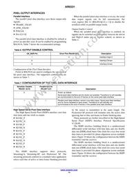 AR0331SRSC00SUCA0-DPBR1 Datasheet Page 14