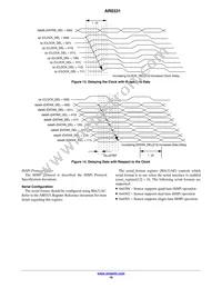 AR0331SRSC00SUCA0-DPBR1 Datasheet Page 16