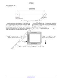 AR0331SRSC00SUCA0-DPBR1 Datasheet Page 17