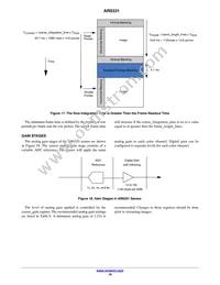 AR0331SRSC00SUCA0-DPBR1 Datasheet Page 18