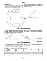 AR0331SRSC00SUCA0-DPBR1 Datasheet Page 23