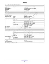 AR0542MBSC25SUD20 Datasheet Page 2