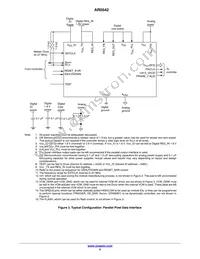 AR0542MBSC25SUD20 Datasheet Page 5