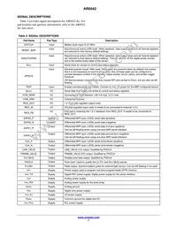 AR0542MBSC25SUD20 Datasheet Page 7