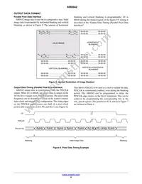 AR0542MBSC25SUD20 Datasheet Page 8