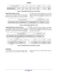 AR0542MBSC25SUD20 Datasheet Page 12