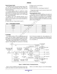 AR0542MBSC25SUD20 Datasheet Page 20