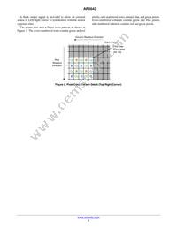 AR0543CSSC25SUD20 Datasheet Page 3