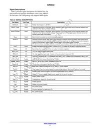 AR0543CSSC25SUD20 Datasheet Page 5