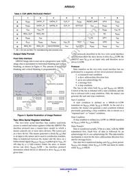 AR0543CSSC25SUD20 Datasheet Page 6