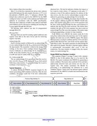 AR0543CSSC25SUD20 Datasheet Page 7