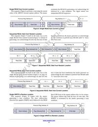 AR0543CSSC25SUD20 Datasheet Page 8