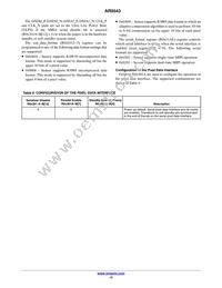 AR0543CSSC25SUD20 Datasheet Page 12