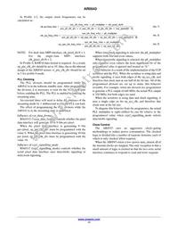 AR0543CSSC25SUD20 Datasheet Page 17