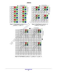 AR0543CSSC25SUD20 Datasheet Page 23