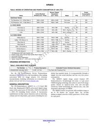 AR0833CS3C12SUAA0-DP1 Datasheet Page 2