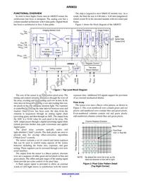 AR0833CS3C12SUAA0-DP1 Datasheet Page 3