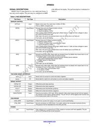 AR0833CS3C12SUAA0-DP1 Datasheet Page 5