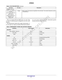 AR0833CS3C12SUAA0-DP1 Datasheet Page 6