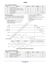 AR0833CS3C12SUAA0-DP1 Datasheet Page 9