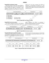 AR0833CS3C12SUAA0-DP1 Datasheet Page 12