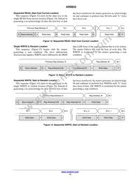 AR0833CS3C12SUAA0-DP1 Datasheet Page 13