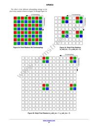 AR0833CS3C12SUAA0-DP1 Datasheet Page 22