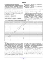 AR0833CS3C12SUAA0-DP1 Datasheet Page 23